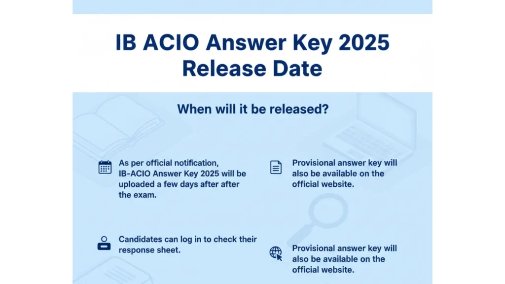 IB ACIO Answer Key