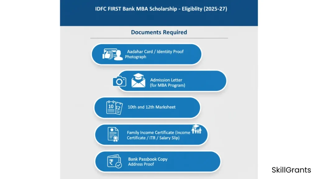 IDFC FIRST Bank MBA Scholarship