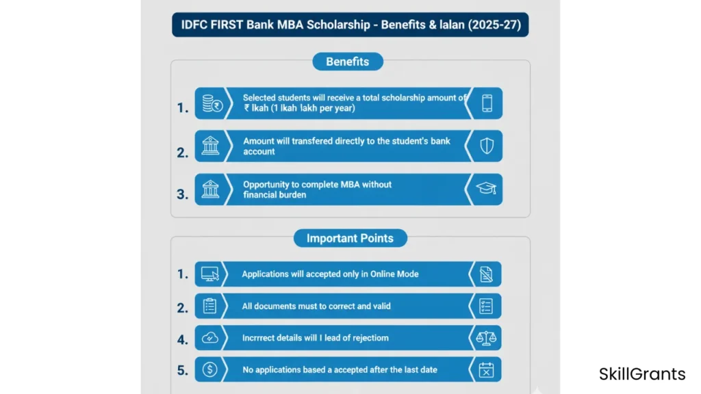 IDFC FIRST Bank MBA Scholarship