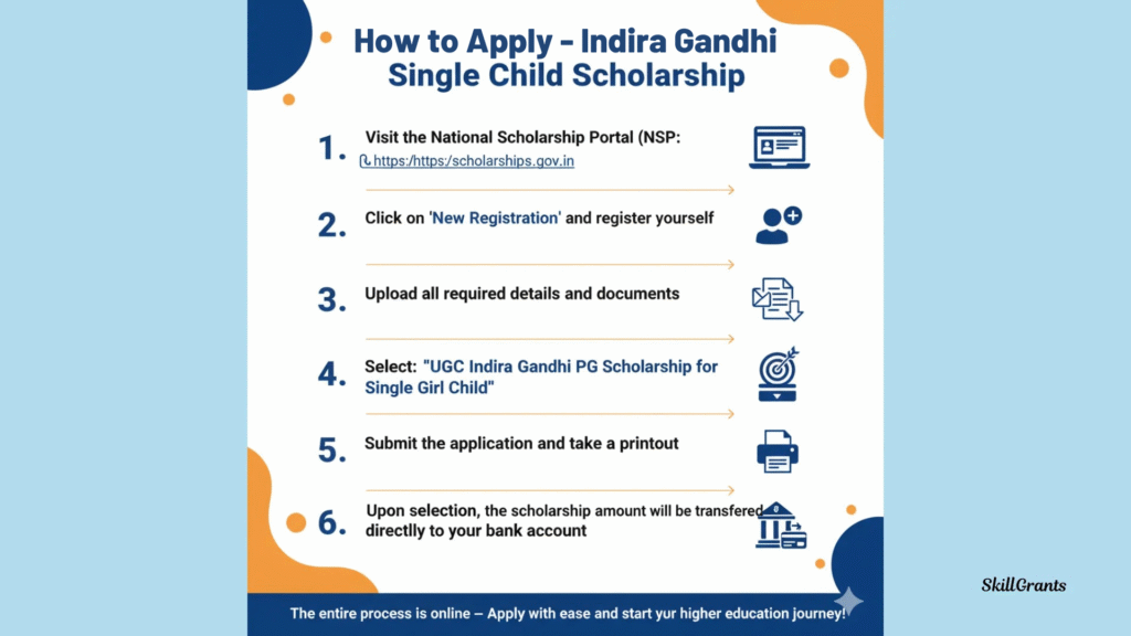Indira Gandhi Single Child Scholarship