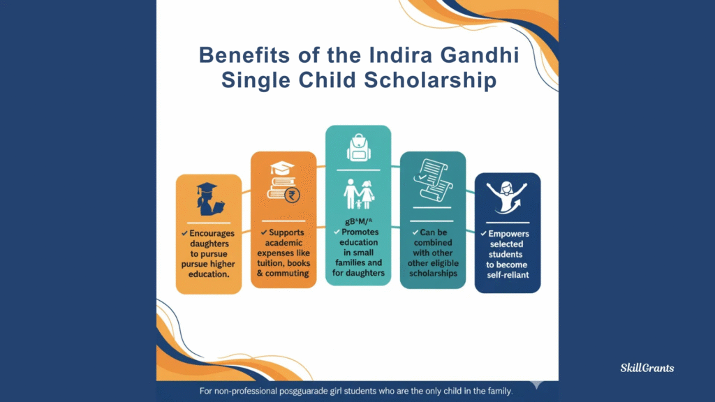 Indira Gandhi Single Child Scholarship