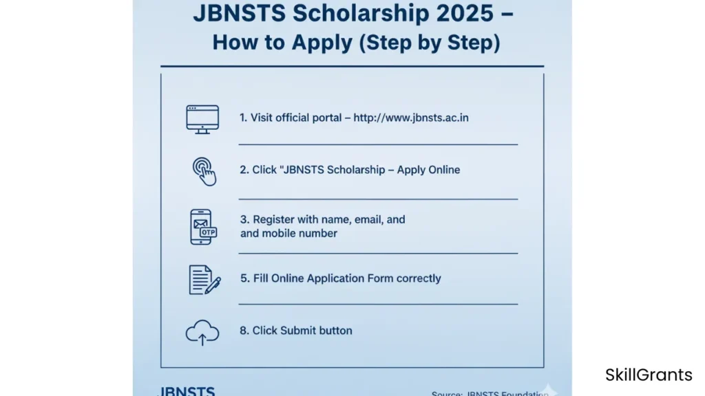 JBNSTS Scholarship