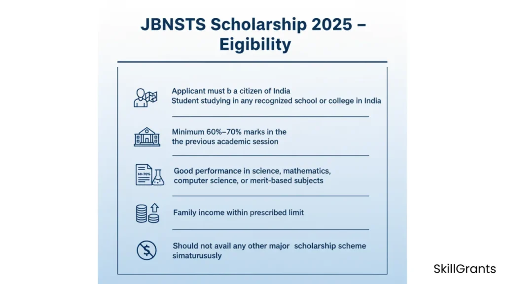 JBNSTS Scholarship