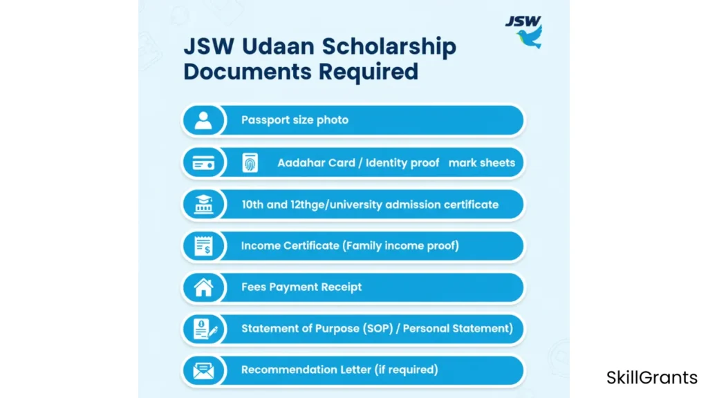 JSW Udaan Scholarship 