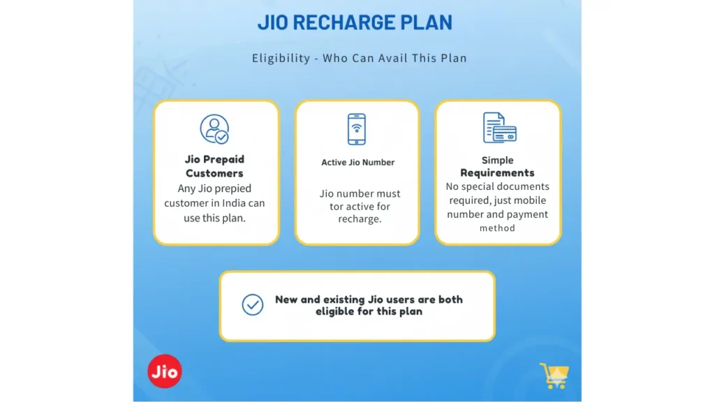 Jio Launches 72-Day Recharge Plan