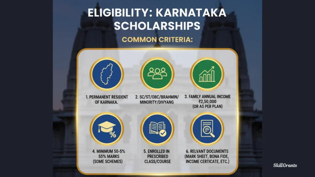 Karnataka Scholarships