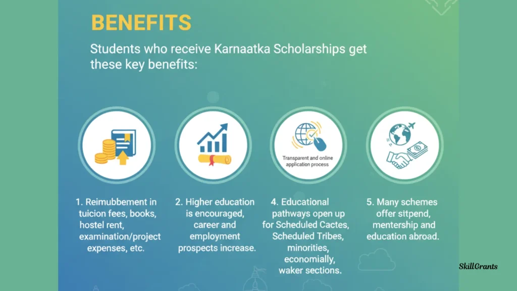 Karnataka Scholarships