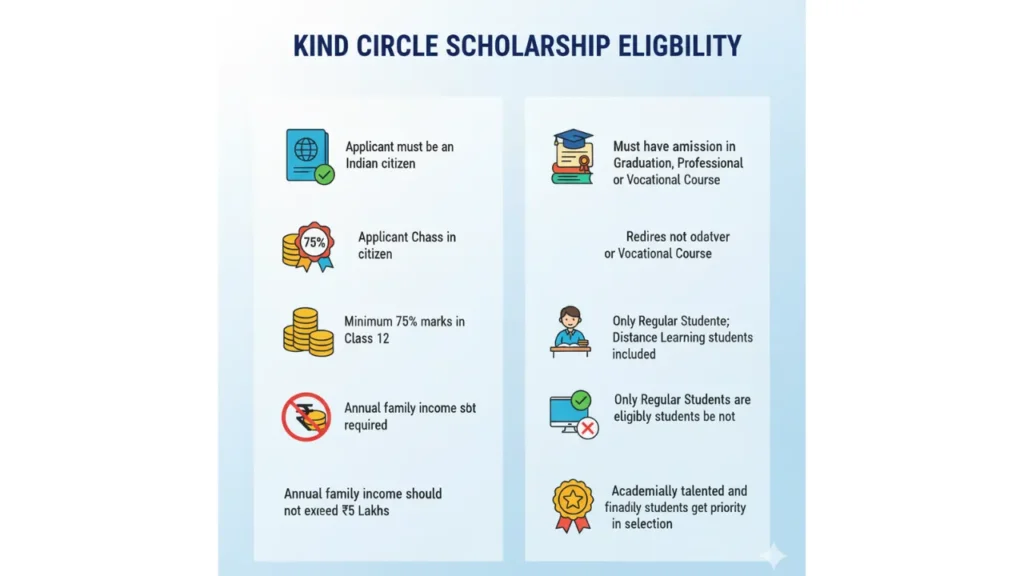Kind Circle Scholarship