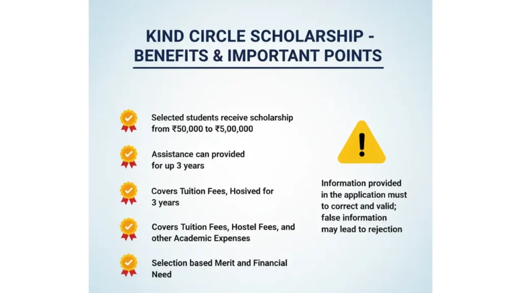 Kind Circle Scholarship