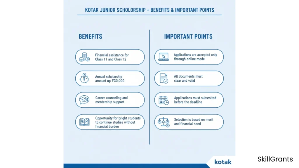 Kotak Junior Scholarship