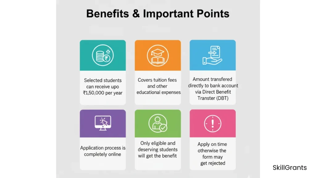 Kotak Kanya Scholarship