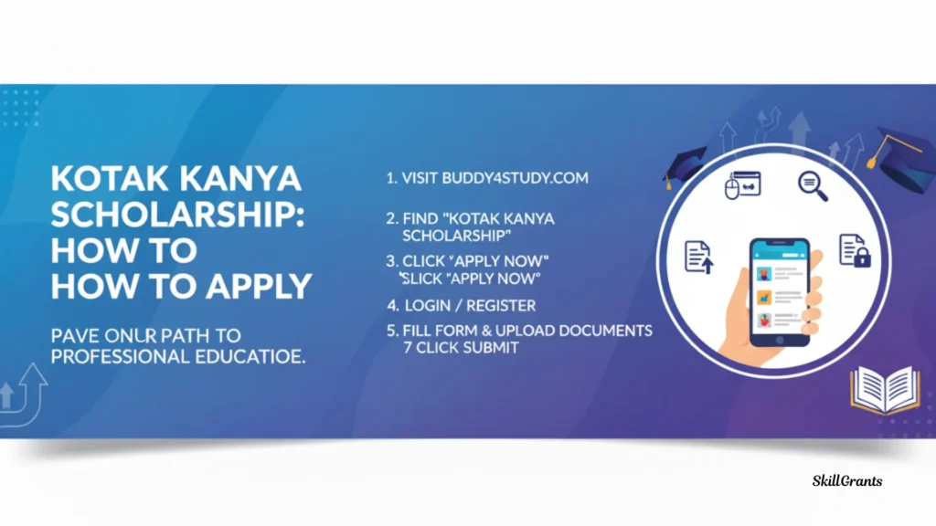 Kotak Kanya Scholarship