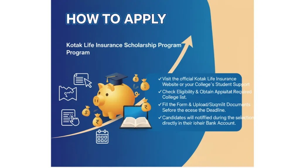 Kotak Life Insurance Scholarship