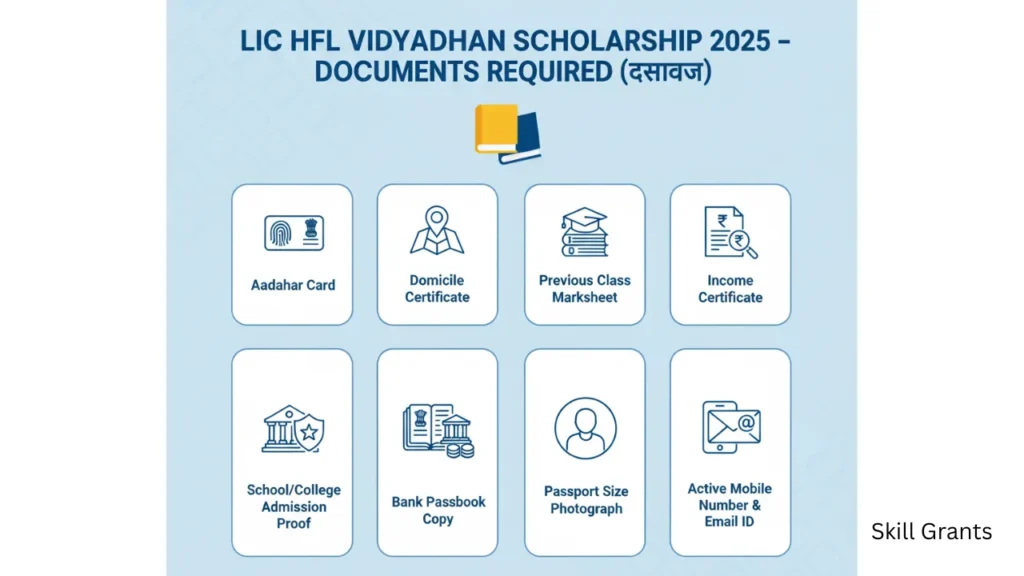 LIC HFL Vidyadhan Scholarship
