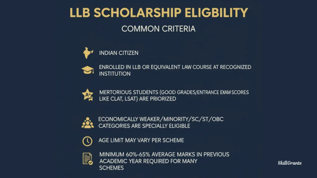 LLB Scholarship