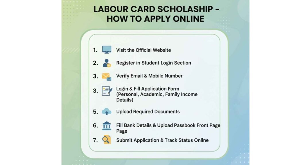 Labour Card Scholarship