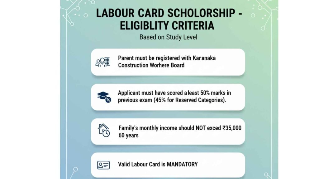 Labour Card Scholarship