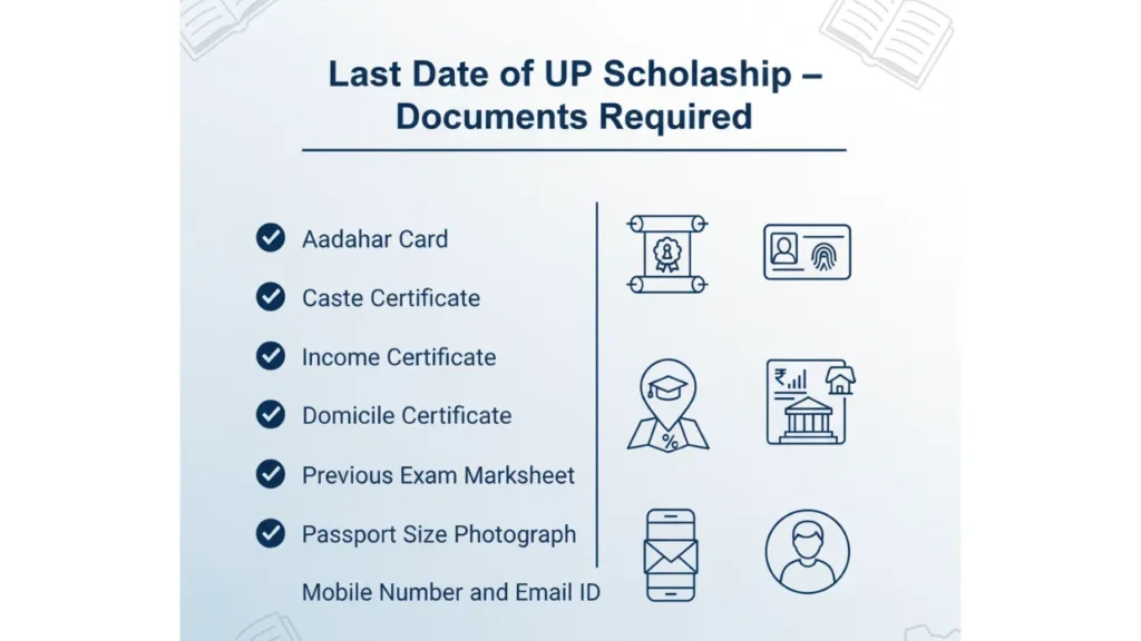 Last Date of UP Scholarship