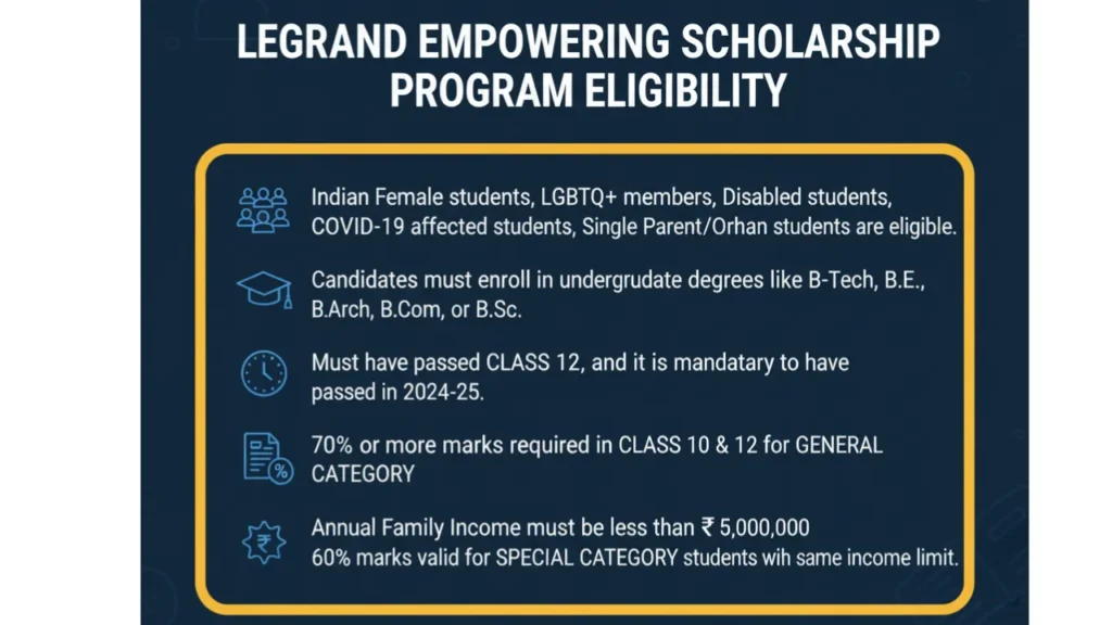 Legrand Empowering Scholarship