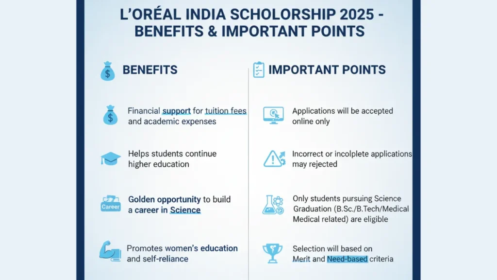 Loreal India Scholarship
