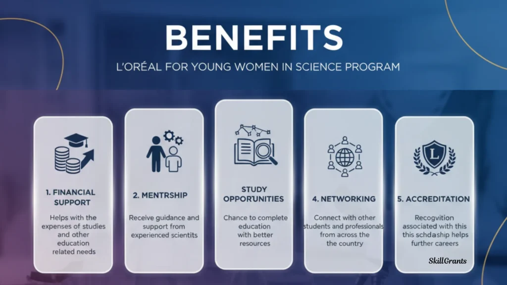 Loreal India scholarship
