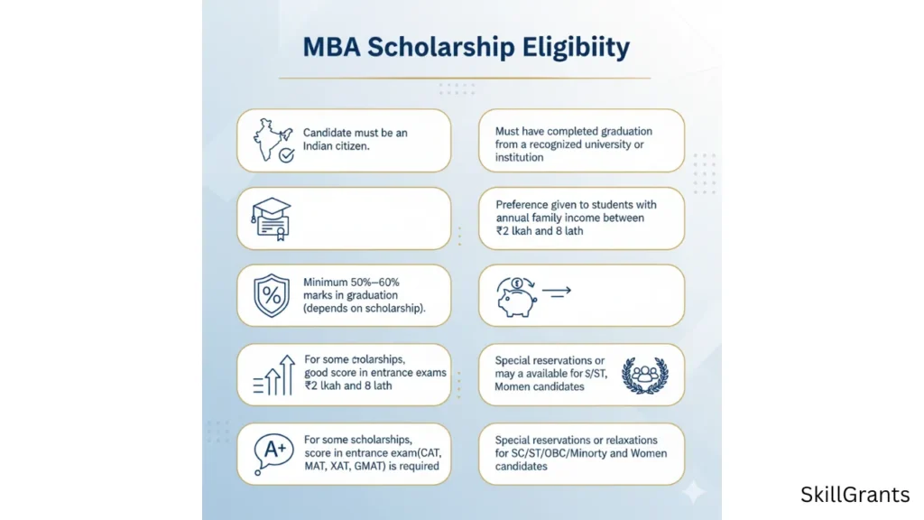 MBA Scholarship