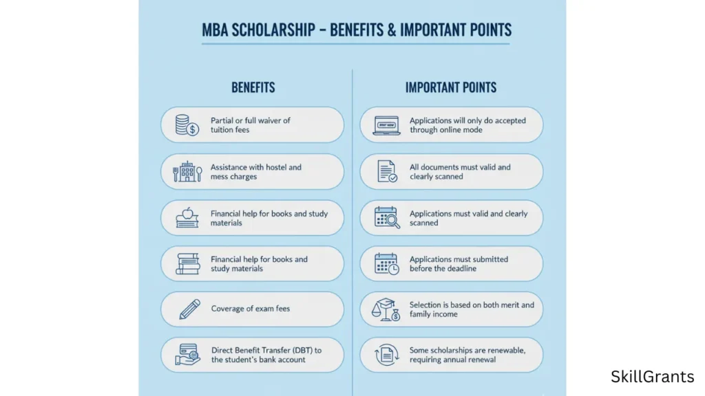 MBA Scholarship