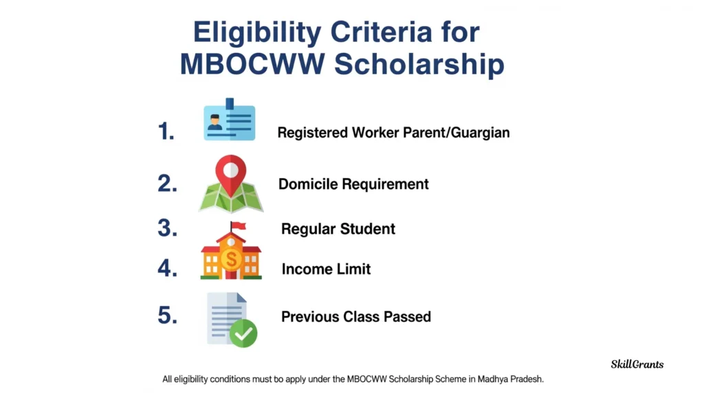 MBOCWW Scholarship