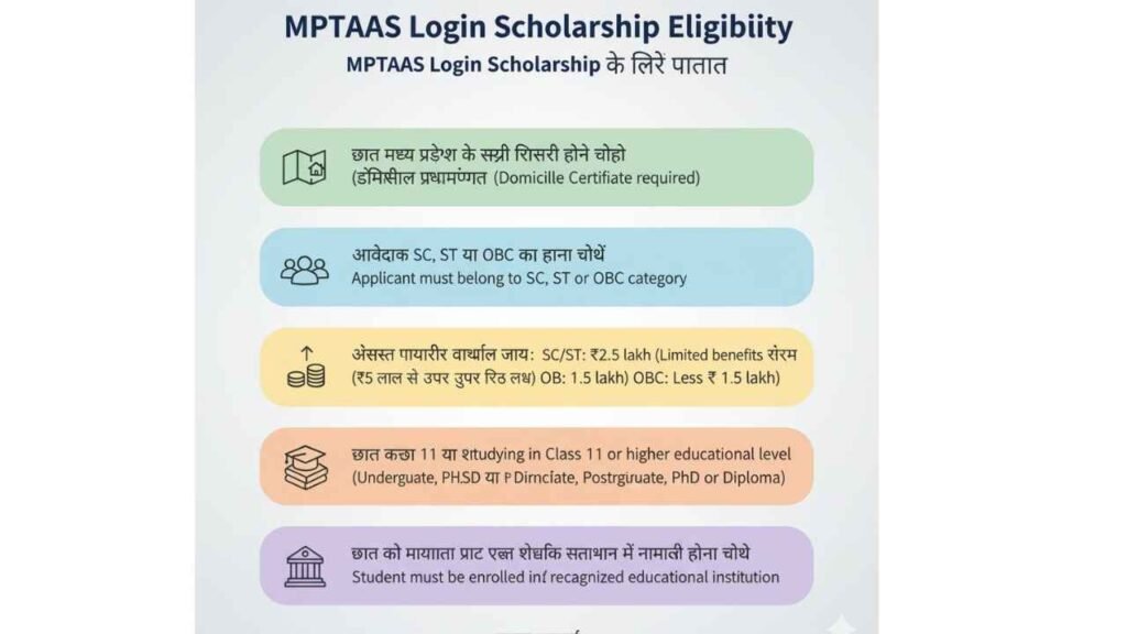 MPTAAS Login Scholarship
