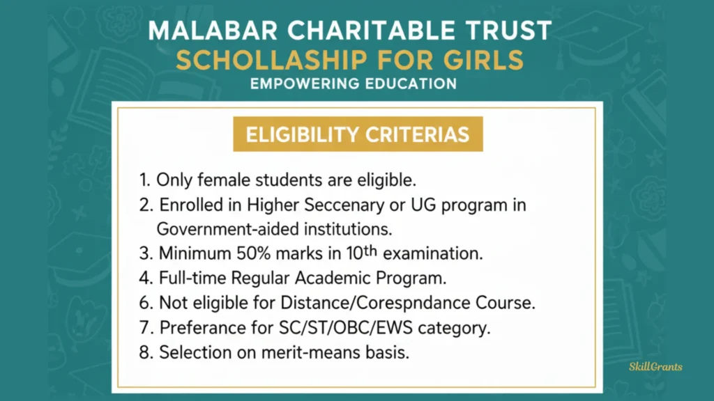 Malabar Scholarship