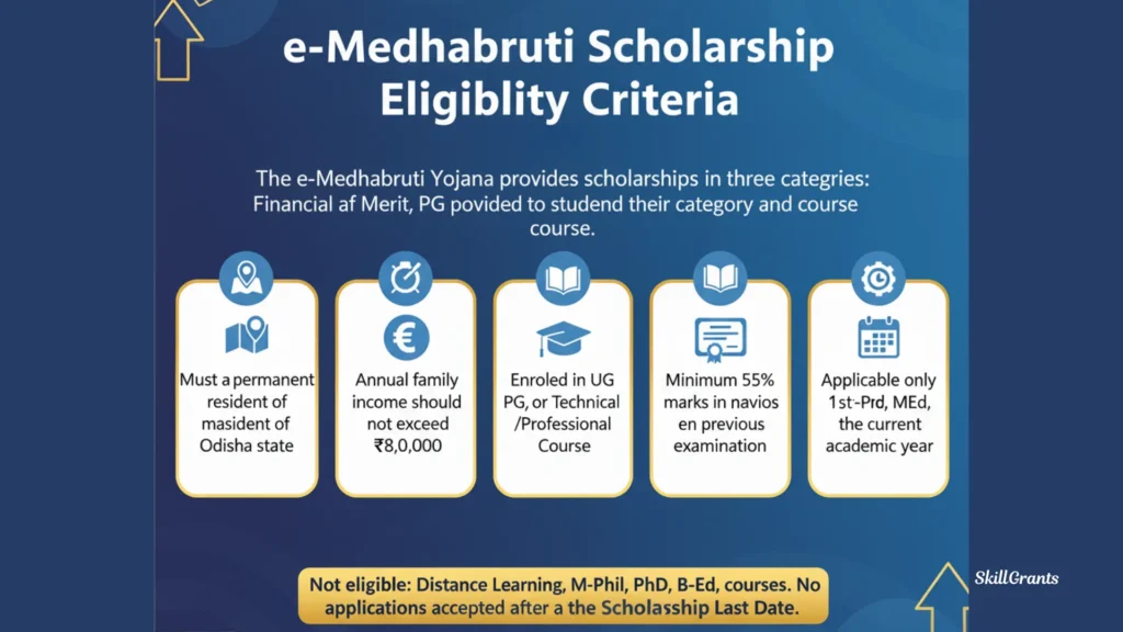 Medhabruti Scholarship Last Date
