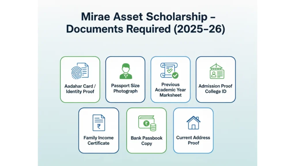Mirae Asset Scholarship