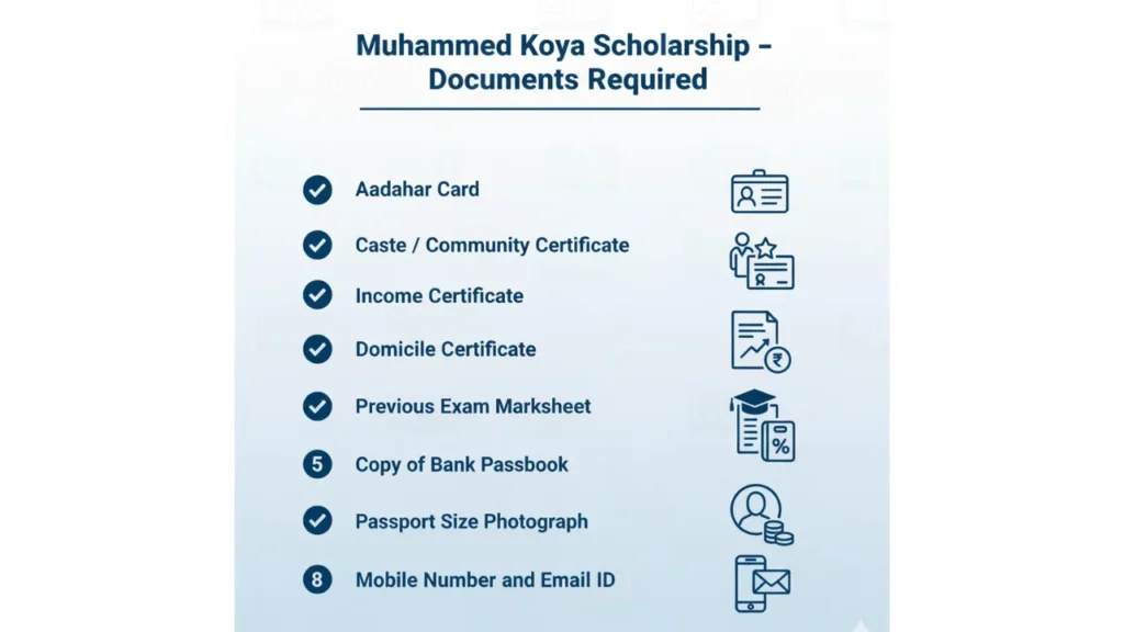 Muhammed Koya Scholarship