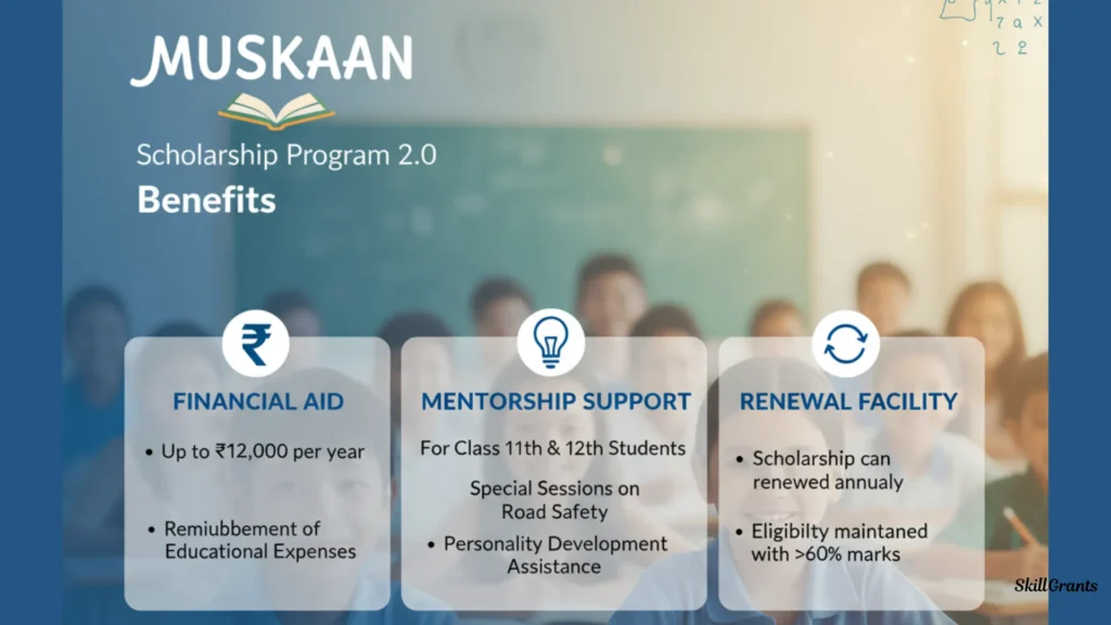 Muskaan Scholarship Program 2