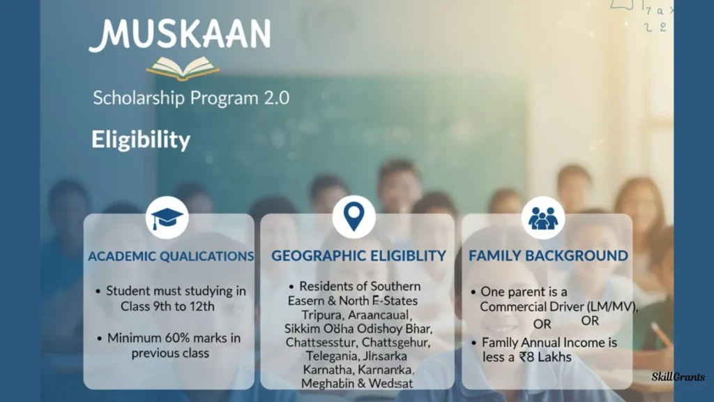 Muskaan Scholarship Program 2