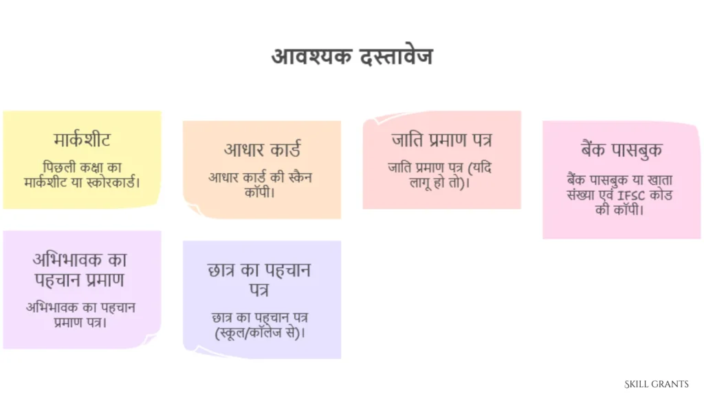 NMMC scholarship