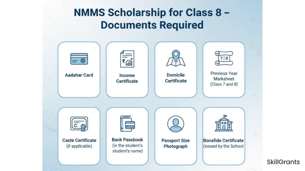 NMMS Scholarship for Class 8