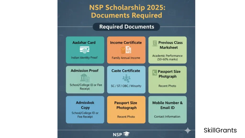 NSP Scholarship 2025