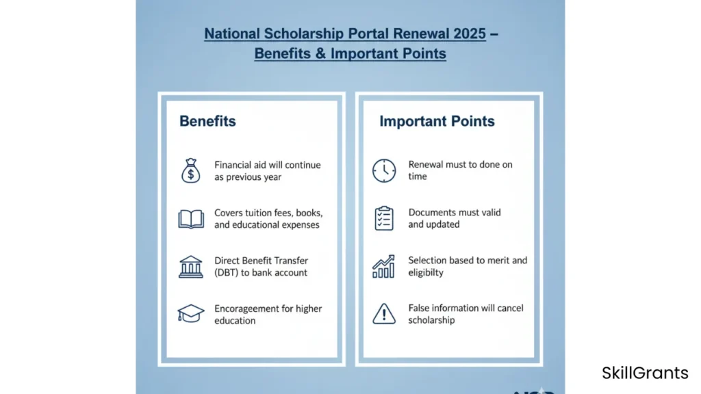 National Scholarship Portal Renewal