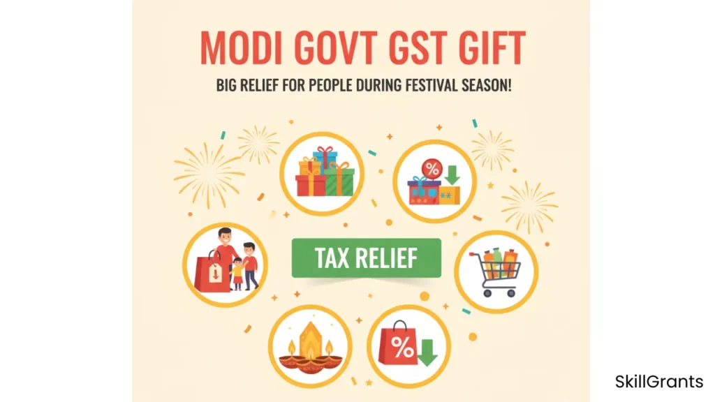 New GST Rates 2025