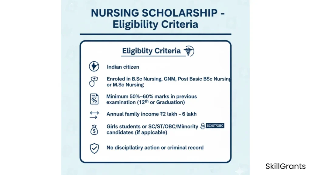 Nursing Scholarship 