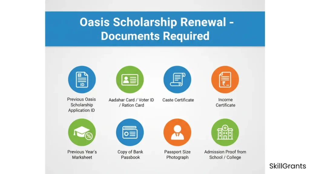 Oasis Scholarship Renewal