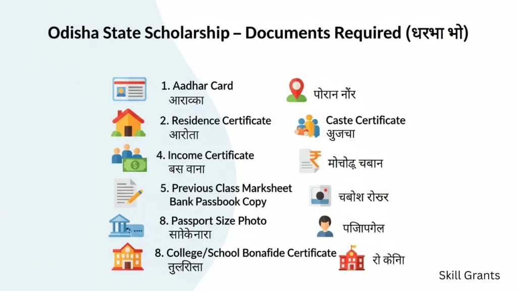 Odisha State Scholarship