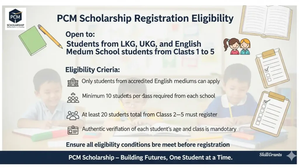 PCM Scholarship Registration