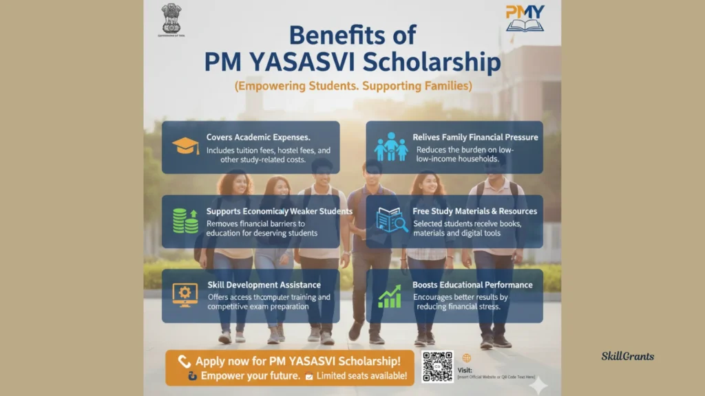 PM YASASVI Scholarship