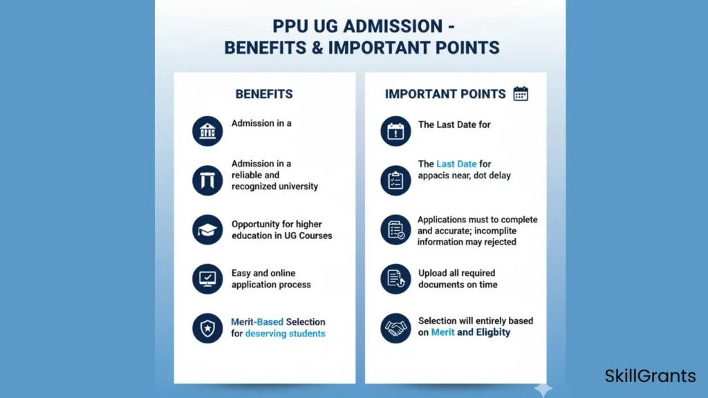 PPU UG Admission
