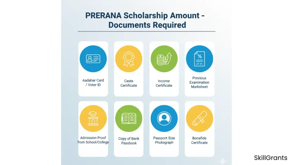 PRERANA Scholarship Amount