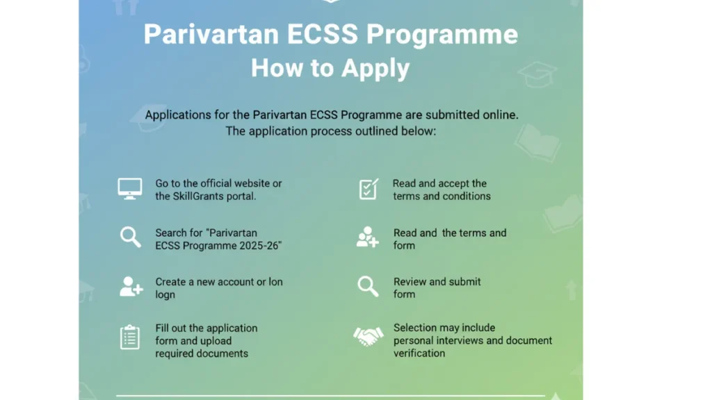 Parivartan ECSS Programme
