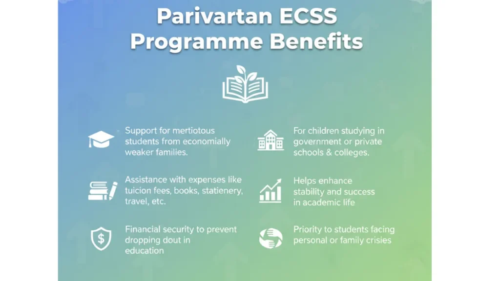 Parivartan ECSS Programme