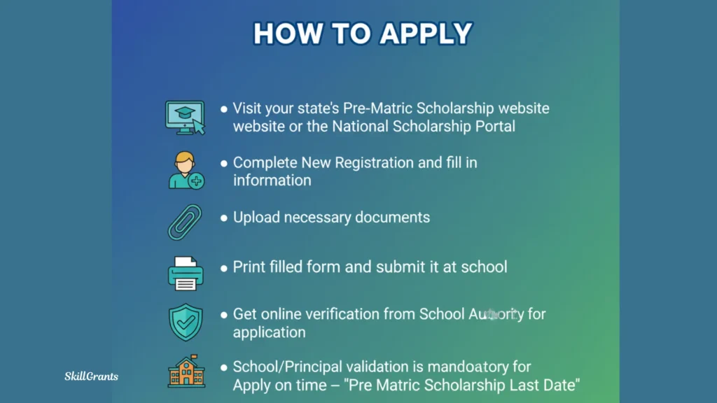 Pre Matric Scholarship Last date